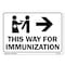 Signmission Public Safety, 7" Height, Decal, 10" X 7", This Way for Immunization Right Arrow OS-NS-D-710-22654 - alternate 1